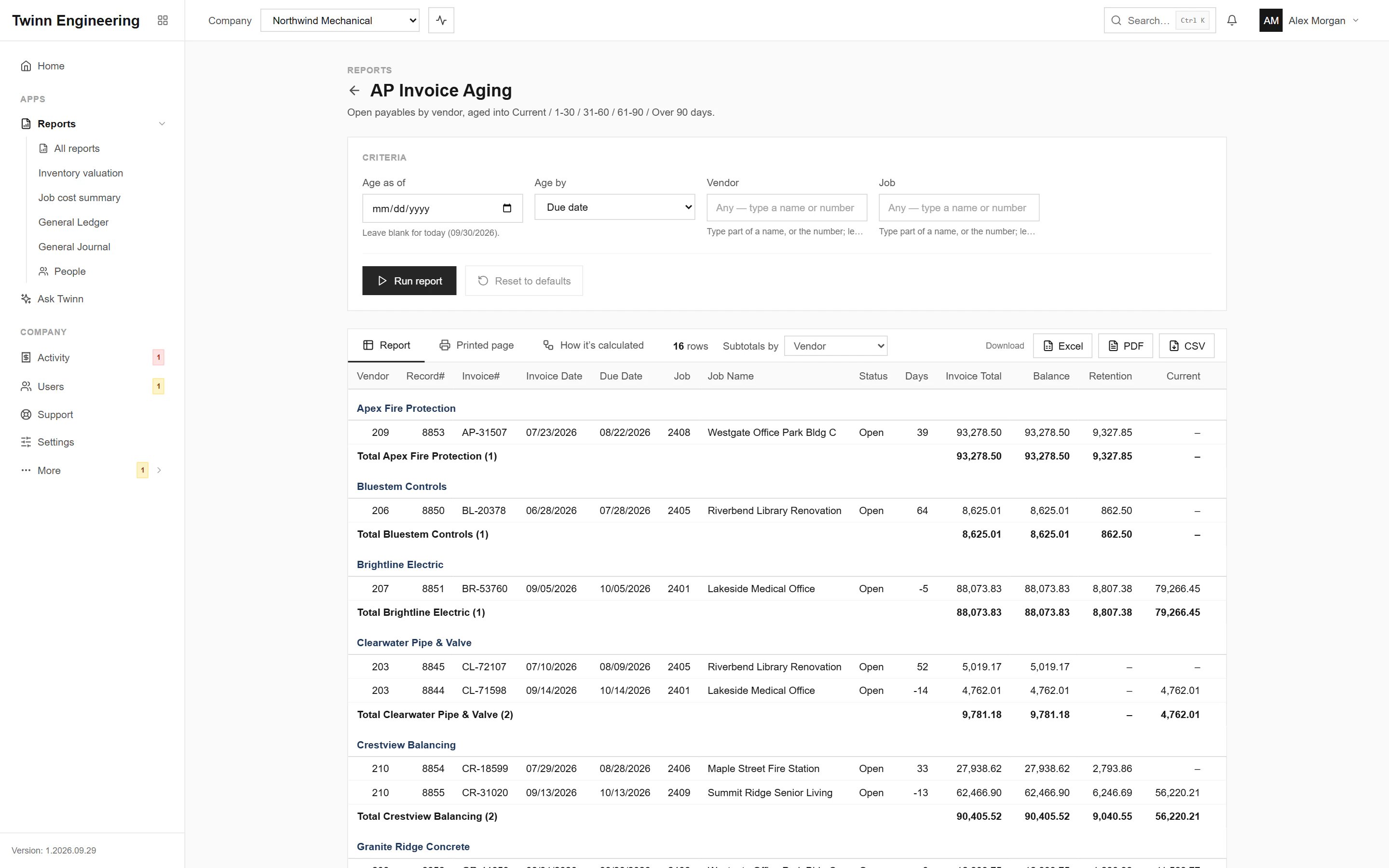 AP Invoice Aging running in Twinn Reports