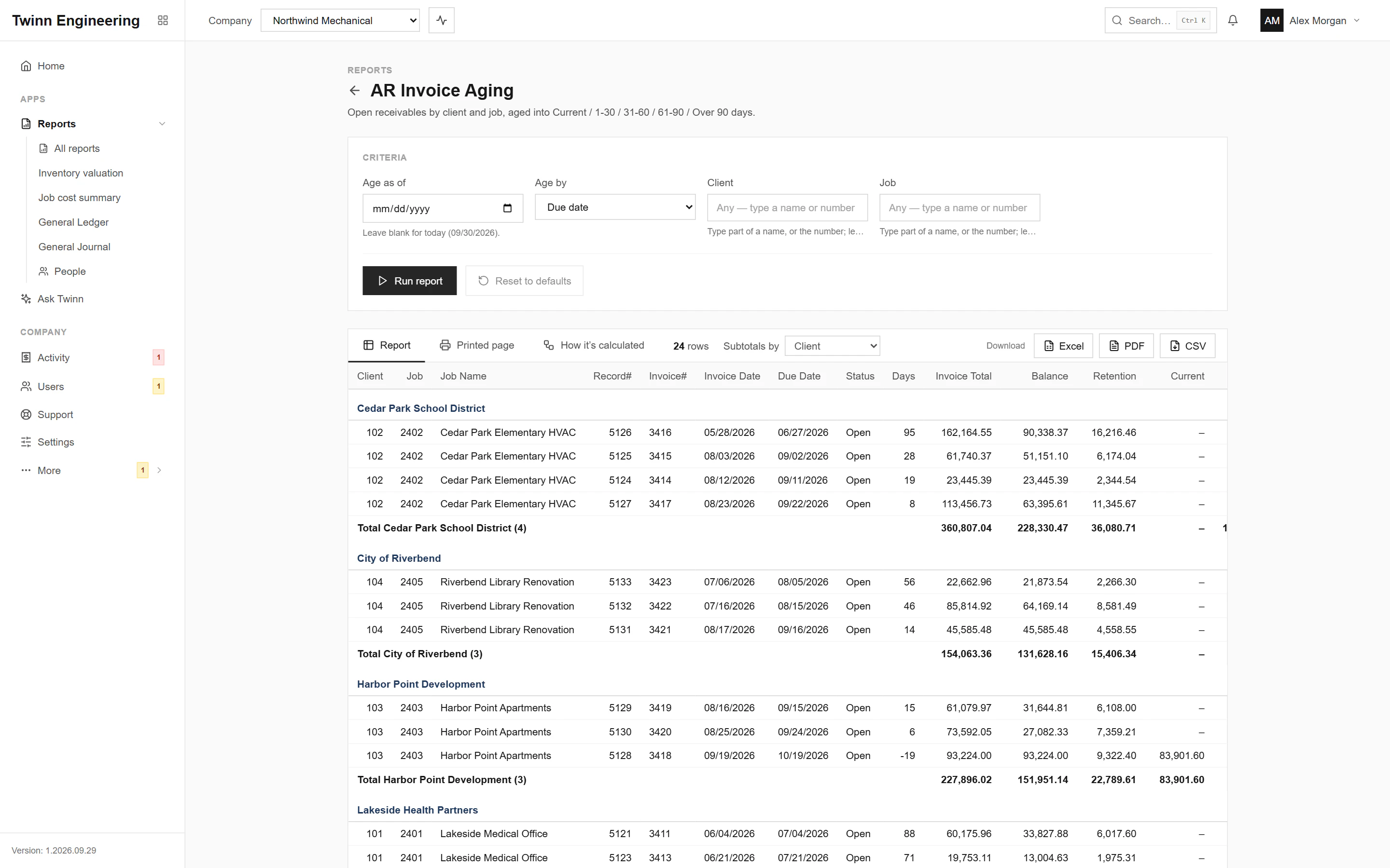AR Invoice Aging running in Twinn Reports