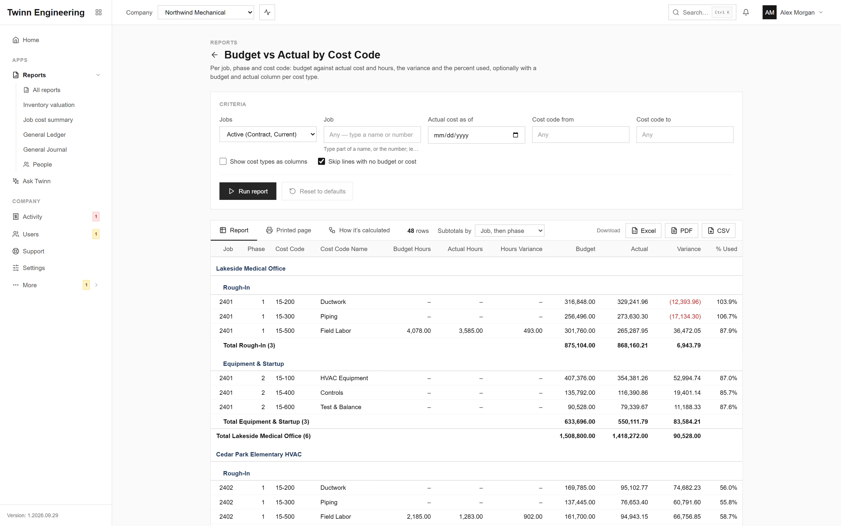 Budget vs Actual by Cost Code running in Twinn Reports