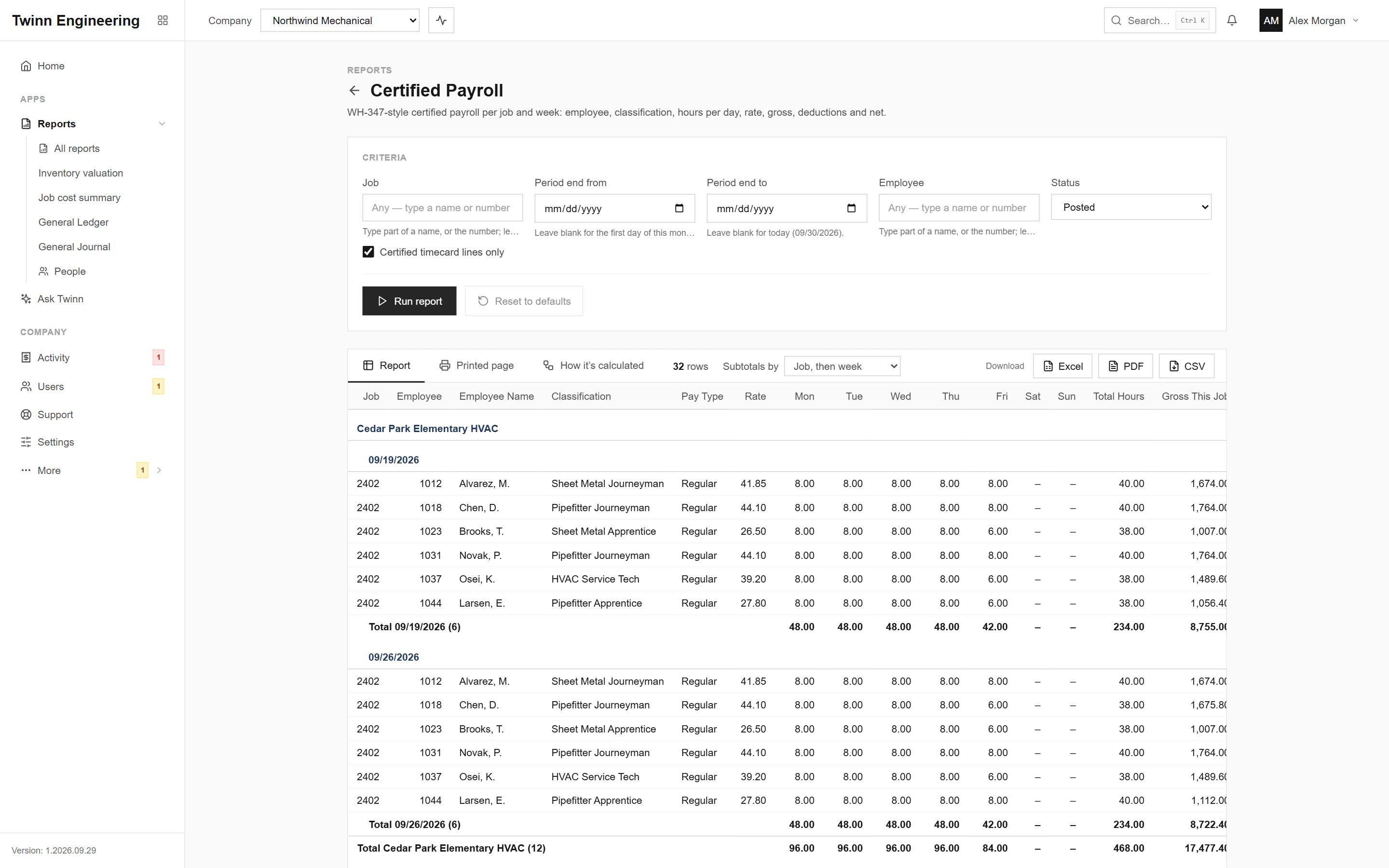 Certified Payroll running in Twinn Reports