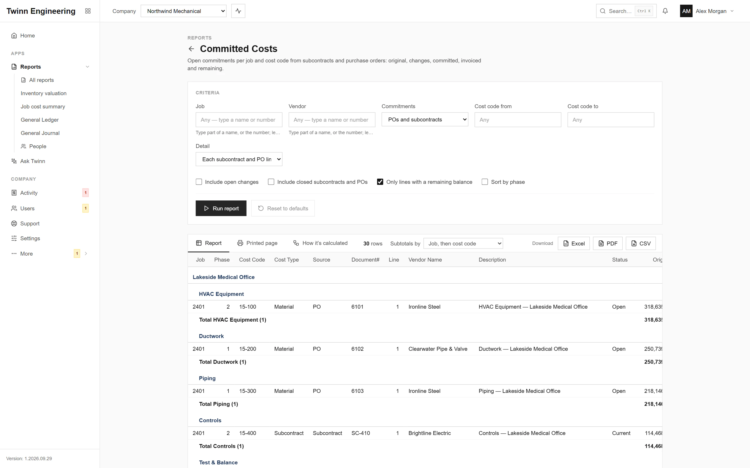 Committed Costs running in Twinn Reports
