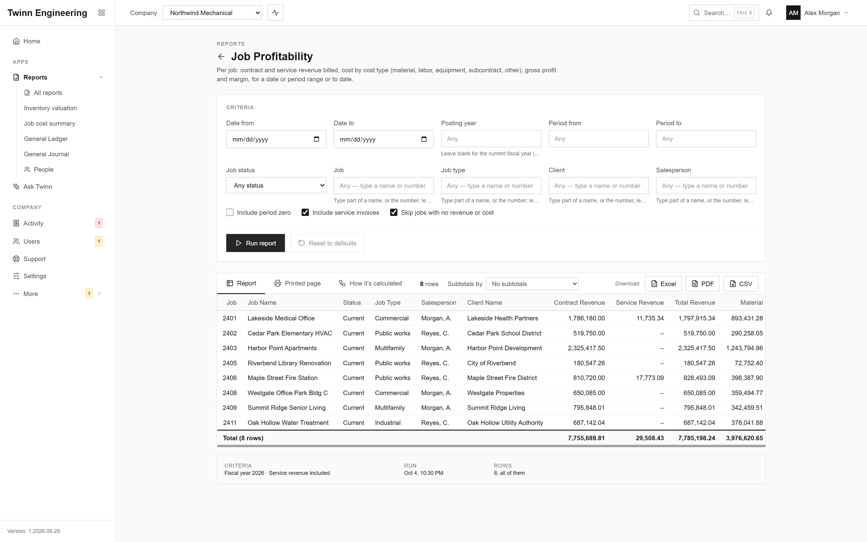 Job Profitability running in Twinn Reports