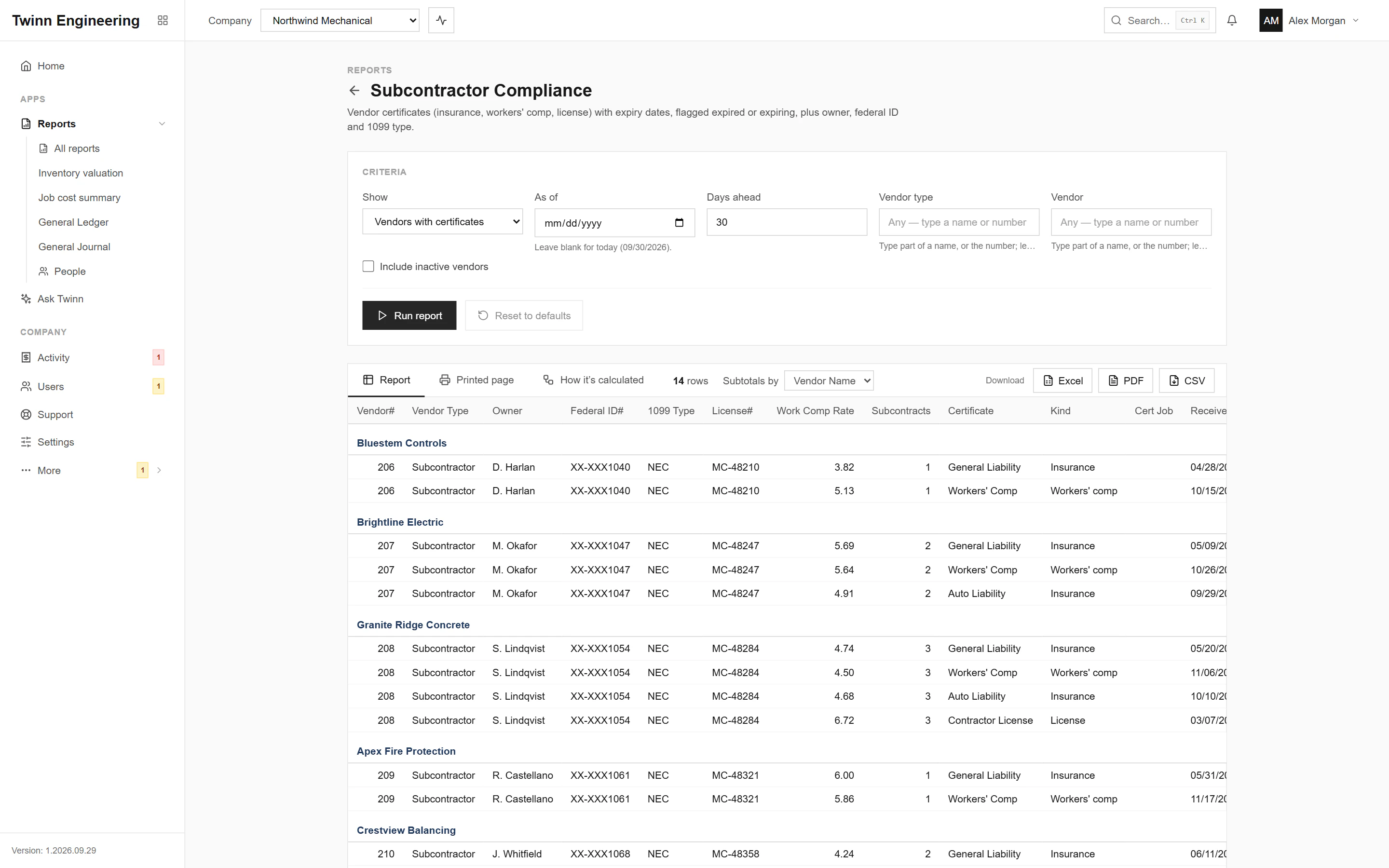 Subcontractor Compliance running in Twinn Reports